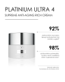 DIVES med. - Platinium Ultra 4 – Supreme Anti-Aging Rich Cream 50 ml