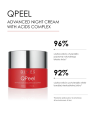 DIVES med. - Qpeel - Advanced Night Cream With Acids Complex 50 ml