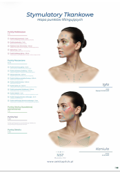 Plakat edukacyjny - Stymulatory tkankowe 1szt. 