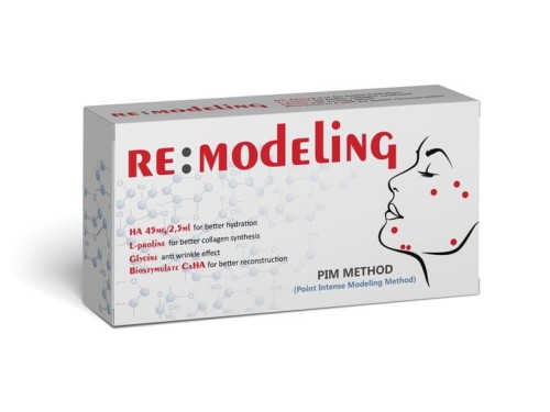 RE:MODELING PIM METHOD REWOLUCYJNA METODA ODMŁADZAJĄCA